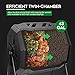 F2C Compost Bin Outdoor 43 Gallon Garden Dual Chamber Composter Bin - Bundled with Pearson's Gardening Gloves, BPA Free, Heavy-Duty Steel Frame, Rotating Tumbler with Sliding Doors -Black