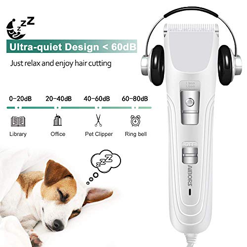 Buying Guide AIBORS Dog Clippers for Grooming for Thick Coats Heavy