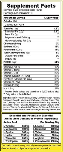 Almased Multi-Protein Powder 17.6 OZ (Pack of 2)