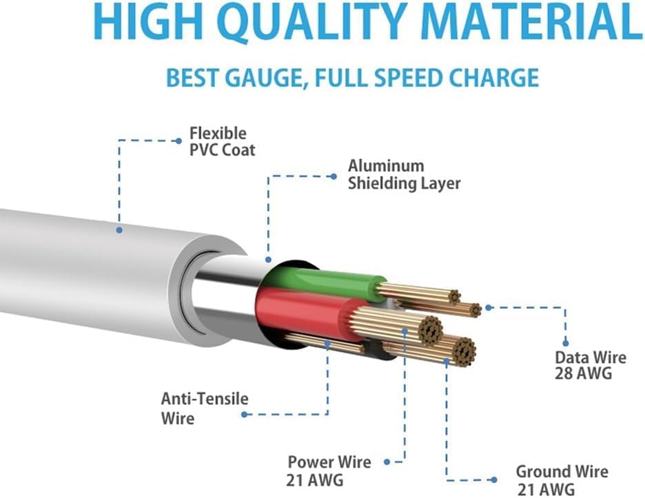 Image of 1 Meter USB A male to A male Cable High Speed USB 2.0 USB to USB Cord, for Printers, Modems, Cameras, Scanners, Laptop Cooling Pad Black
