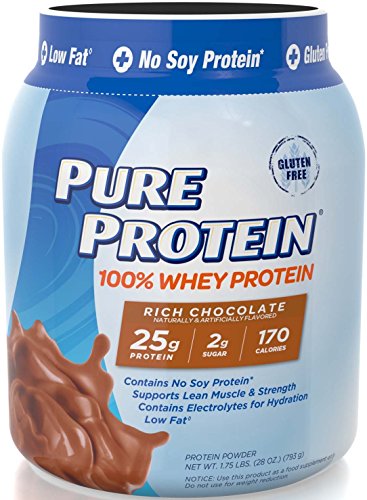 Best Creatine For Women Gluten Free