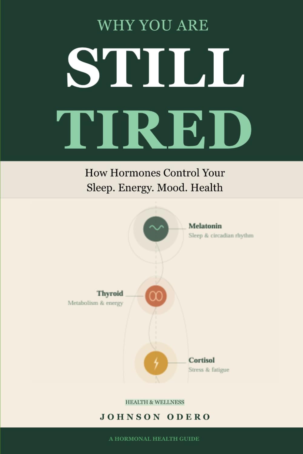Why You Are Still Tired: How Hormones Control Your Sleep, Energy, Mood & Health