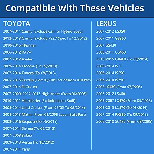 Image of Gas Cap, Fuel Cap For Toyota Camry,4Runner,RAV4,Avalon,Corolla,Highlander,Tundra,Tacoma,Fj Cruiser,Land Cruiser,Sequoia,Sienna,Venza,Yaris, 2005 2006 2007 2008 2009 2010 2011 2012 2013 2014 2015 2016
