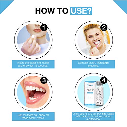 Globoid Toothpaste Tablets With Fluoride, Zero Waste Toothpaste Bits, Eco Friendly & Plastic Free Toothpaste Tabs, Toothpaste Bites Perfect For Travel - 1 Month Supply - Natural Mint #TOP3