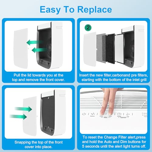 Image of 12 Pack 3000 Air Replacement Filter, Compatible with Air Doctor 3000, 3000M, 3000Pro Air Puri-fier, 2 Post-Filters + 2 Activated Carbon Filters + 8 Pre-Filters