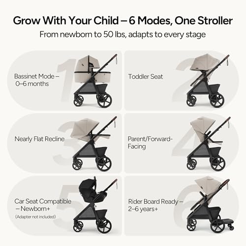Image of Mompush Ultimate 3 Full-Size Stroller with Bassinet, Newborn to Toddler