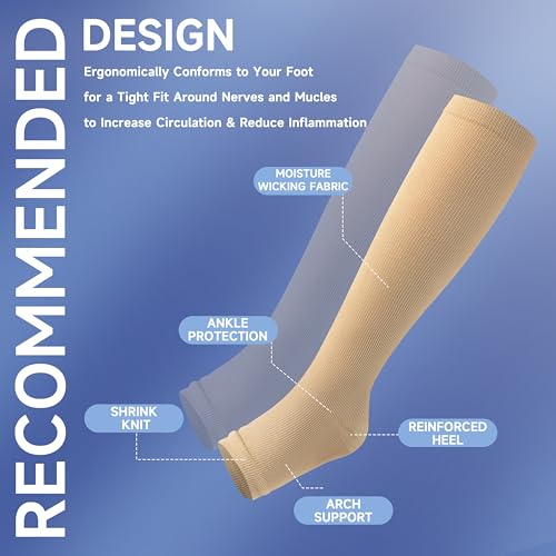 Image of bropite 3 Pairs Open Toe Compression Socks for Women, Support for Travel | Graduated 15-20 mmHg compression circulation,reduces swelling.3 pairs open toe design for travel,nurses,pregnancy comfort