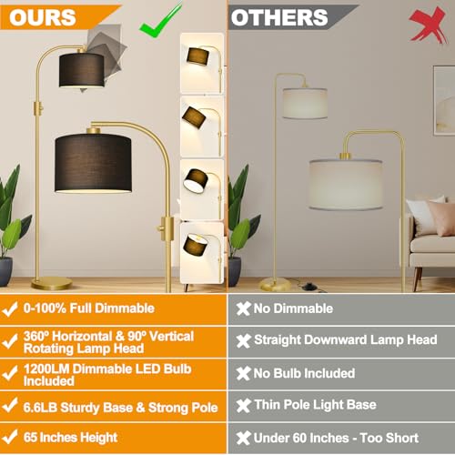 【Upgraded】 Dimmable Gold Floor Lamp, 1200 Lumens LED Bulb Included, Arc Floor Lamps for Living Room Modern Standing Lamp with Black Shade, Tall Lamp for Living Room Bedroom Office Reading Room Nursery - Image 3