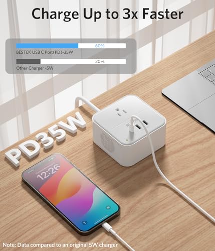 BESTEK 2000W Voltage Converter US to Europe 220V to 110V Converter Pure Sine Wave with PD 35W USB-C for Hair Dryer/Curling Iron/Phone Travel Adapter for Europe/Italy/France (White)4