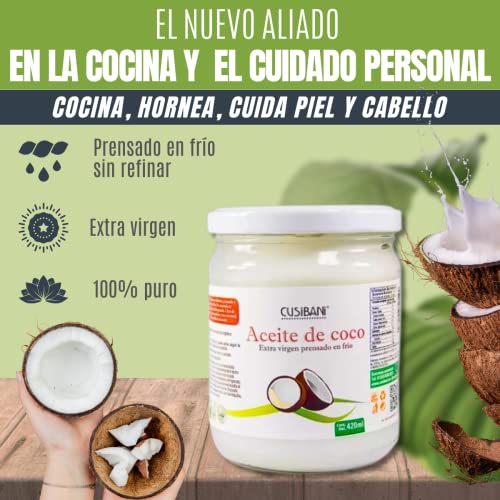 Proteínas, Imagen adicional