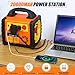 6 in 1 Jump Starter with Air Compressor 260 PSI Tire Inflator,Upgraded 1800A Peak 12V Portable Car Battery Jump Starter,400 Watt Inverter Power Station with AC/DC/USB Outlets (8.5L Gas/6L Diesel)
