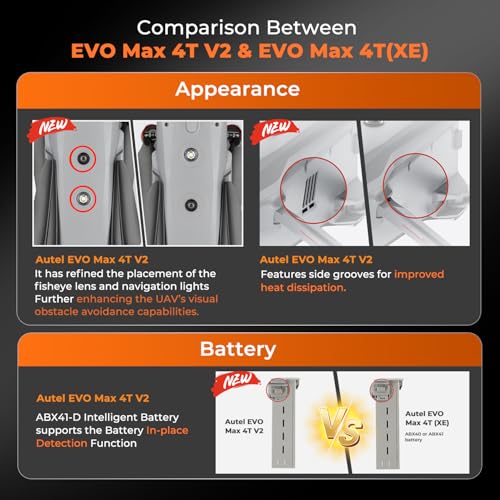 Autel Evo Lite+ drone