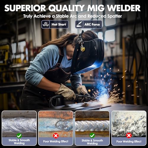 Image of 180A MIG Welder Machine, 110V /220V Dual Voltage Gas /Gasless Flux Core /Lift TIG /Stick /Spool Gun 5-in-1 Synergic Welding with 2T /4T, Portable Welders for Beginner, DIYers & Professionals