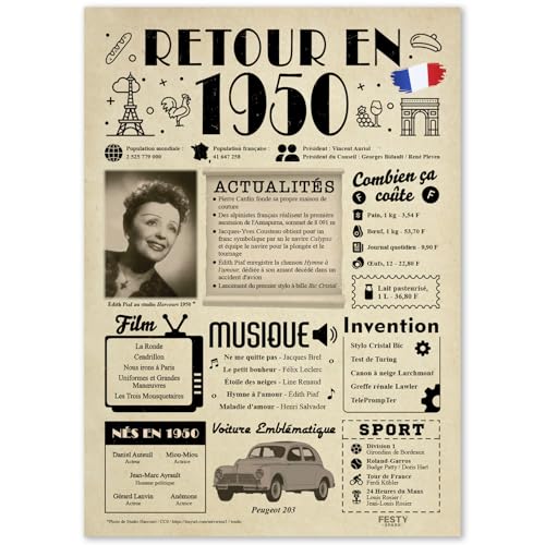 FestySpark Idée Cadeau 76 Ans Femme et Homme - Grande Carte Anniversaire 76 ans Femme et Homme - Decoration Anniversaire 76 ans - Félicitations Happy Birthday Card - Cadeau Original Retour en 1950