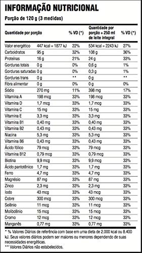 Massa Nitro No2 Refil (2,52Kg) - Sabor Morango, Probiótica