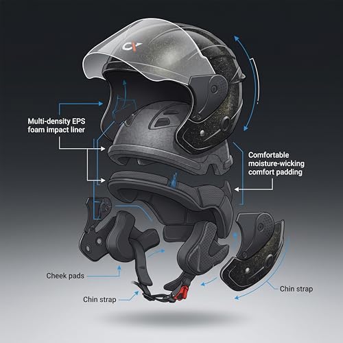 Image of Cortex TRIGER Half Face Helmet Glossy Finish with Scratch Resistant Polycarbonate Visor, Hard ABS Shell Helmet for Men and Women | Clear Visor, Lightweight
