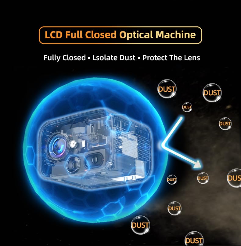 DR.J BeamView Pro Smart Projector by AUN, 270° Rotatable Projector (Q5 Max Auto Focus Smart Projector) - Image 2