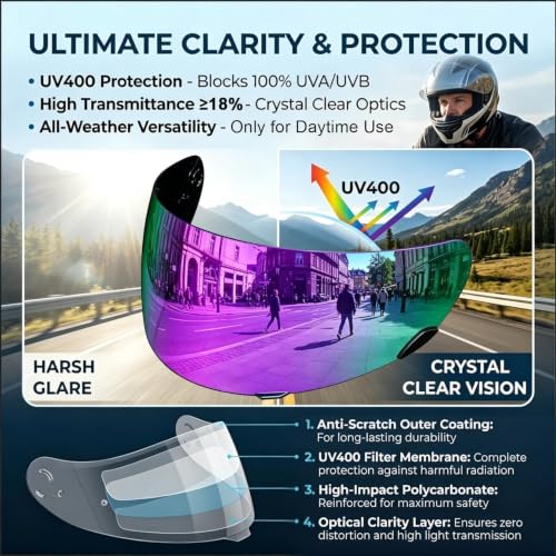 Image of PSLER Shatterproof Helmet Visor for Bell Qualifier,Deep Purple