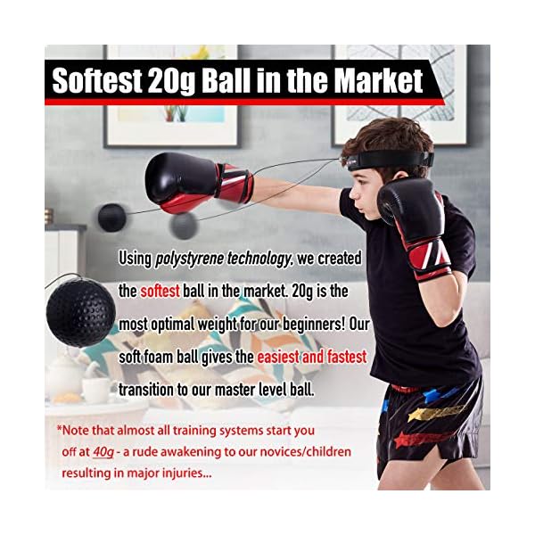 BattlePulse Reflex Ball – Soft Multilayer Premium Headband Boxing Ball – 360-Degree Buckle – 2 Difficulty Level Punching Ball – Reflex Speed Ball – Hand Eye Coordination Training Headset