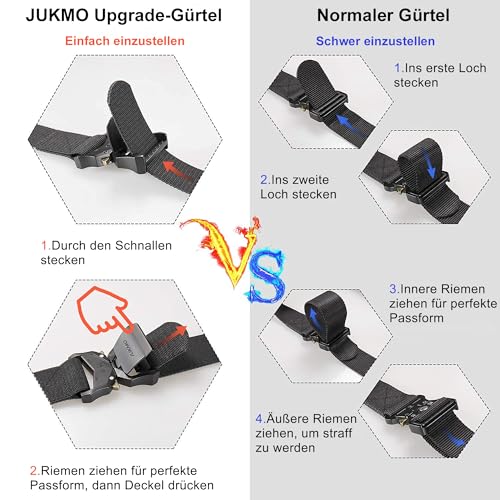 JUKMO Taktischer Gürtel, Militär Wandern 3,8cm Arbeit Gürtel mit Schwere Schnellverschluss Schnalle (Schwarz, 125cm)