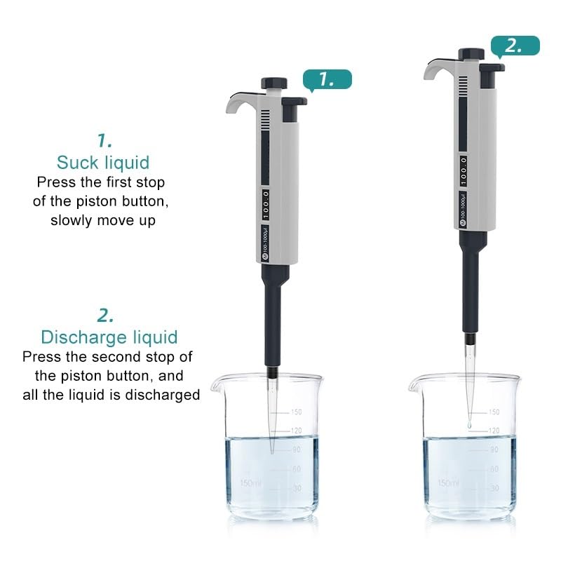 Micropipette Laboratory Automatic Pipette Digital Adjustable Plastic Chemistry Lab Equipment with Tips(5-50ul)