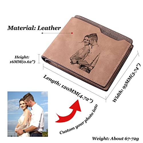 Inblue Personalized Engraved Bifold Wallet, Custom Leather Wallet With Photo & Text Engraved, Gifts For Men Husband Dad Son Groomsmen(S1 Brown) #TOP1