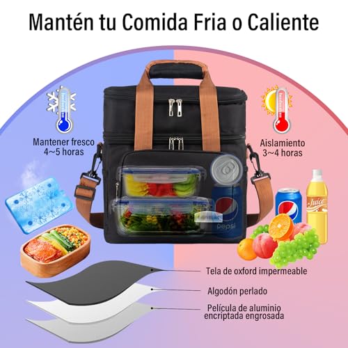 Loncheras Y Termos, Kitchen Imagen adicional