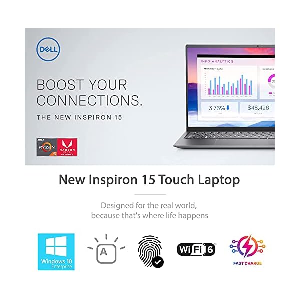 Dell 2021 Newest Inspiron 15 5000 Business Laptop, 15.6" FHD LED Touchscreen, AMD Ryzen 5 5500U, Wi-Fi 6, Webcam, Type-C, Backlit Keyboard, Fingerprint（16GB RAM | 512GB PCIe SSD
