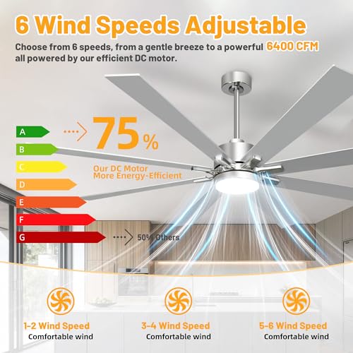 Image of hykolity 72 Inch Modern Flush Mount Large Nickel Ceiling Fan with Light