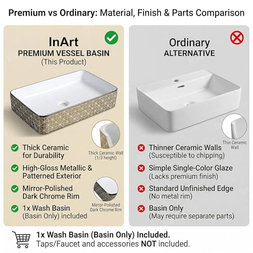 Image of InArt Wash Basin, Gold, Glossy Finish