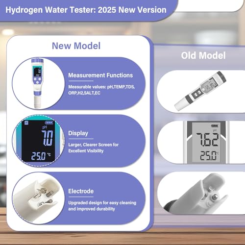 Yewhick Hydrogen Water Tester, 7 in 1 Digital pH Tester for Water, Dissolved Hydrogen Tester for Hydrogen Water Bottle, Accurate pH Hydrogen ORP Meter for Drinking Wate - Image 6