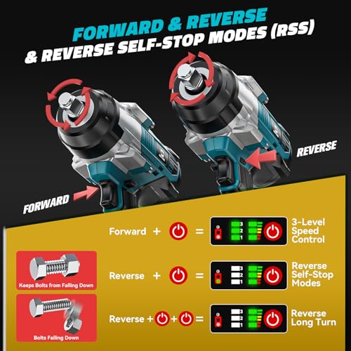 Cordless Impact Wrench 1/2 inch for Makita Battery: 1700FT-LBS High Torque Impact Wrench Heavy Duty Tool - Brushless Electric Impact Gun Includes LED Work Light with 6 Sockets