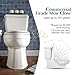 Round Toilet Seat BR620-00 White, Soft Close, Stain-Resistant and Easy to Clean, Fits All Toilet Brands; Premium Series by Bath Royale