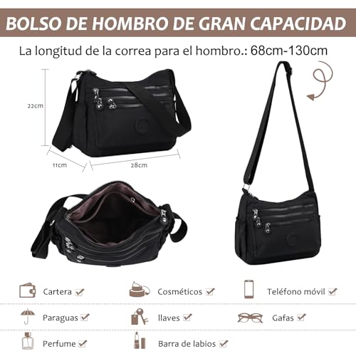 Bolsas, Luggage Imagen adicional