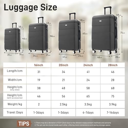 Image of 6 Pcs ABS Hardshell Luggage Sets Spinner Wheel Suitcase Lock Suitcases Charcoal