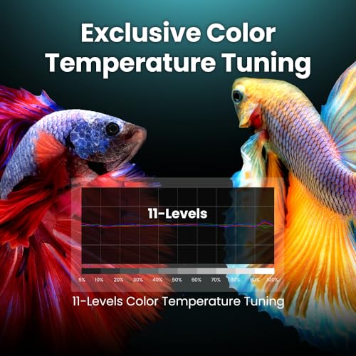 Benq TK860I Smart Home Theater Projector | 4K Hdr Streaming With Led Vibrant Color thumb #3