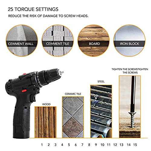MFJFHK 18 V Multifunktionaler Hochleistungs-Akku-Bohrschrauber mit Lithium-Batterie, kabellos, wiederaufladbar… – Bild 6