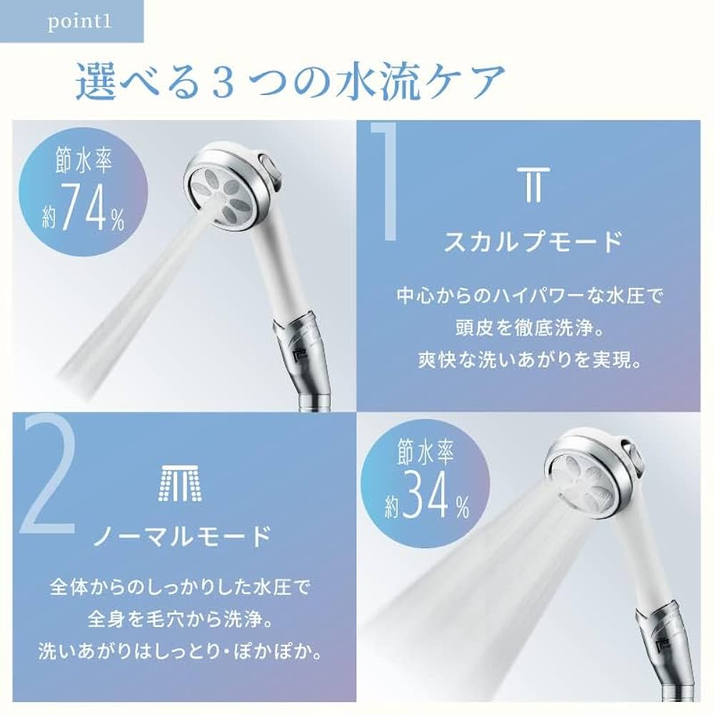 【ナノバブル数12億個以上】ナノフェミラスプラス シャワーヘッド 上位モデル ssol-shopping_2319953998899