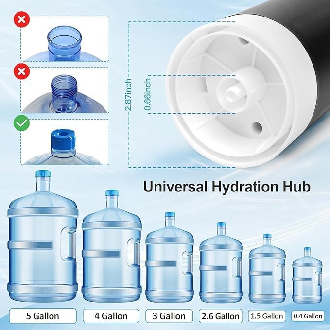 Image of Water Dispenser Pump Automatic Wireless Water Can Dispenser Pump for 20 Litre Bottle Water Can Stand Jar Dispenser for Home Office Camping PartiesPack of 1