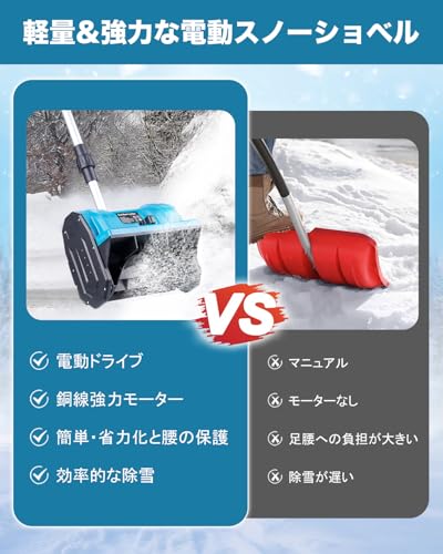 Soryoru 電動除雪機 充電式 スノーショベル の商品画像 5