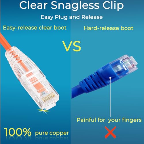 Image of Rapink 24 Pack Cat6a Ethernet Patch Cables 14ft Orange, 10G Support, Snagless, Slim, Cat6 / Cat6a, 28AWG, 2 Feet, Male-to-Male, 8 Pins, Indoor, RAPINK-CAT6A-ORANGE-14FT-24PACK