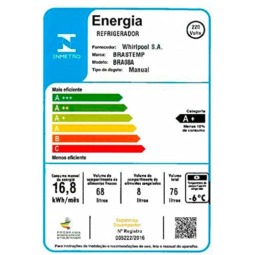 Frigobar BRASTEMP Retrô vermelho 76L 220V Ref.:BRA08