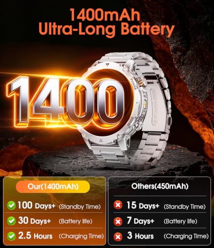SUNKTA Smartwatch Herren 1400 mAh 20 Tage Akkulaufzeit 1,7″ HD Bluetooth Anrufe Militär Smart Watch für iOS… – Ansicht 3