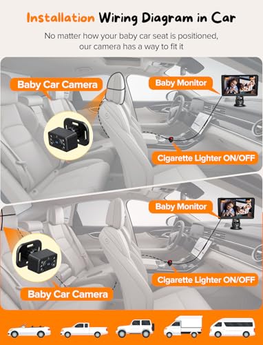 Kidsneed Baby Car Camera KN70V2 の商品画像 4