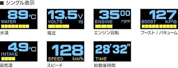 Amazon | PIVOT (ピボット) メーター【 OB MONITOR 】OBM2 OBM2