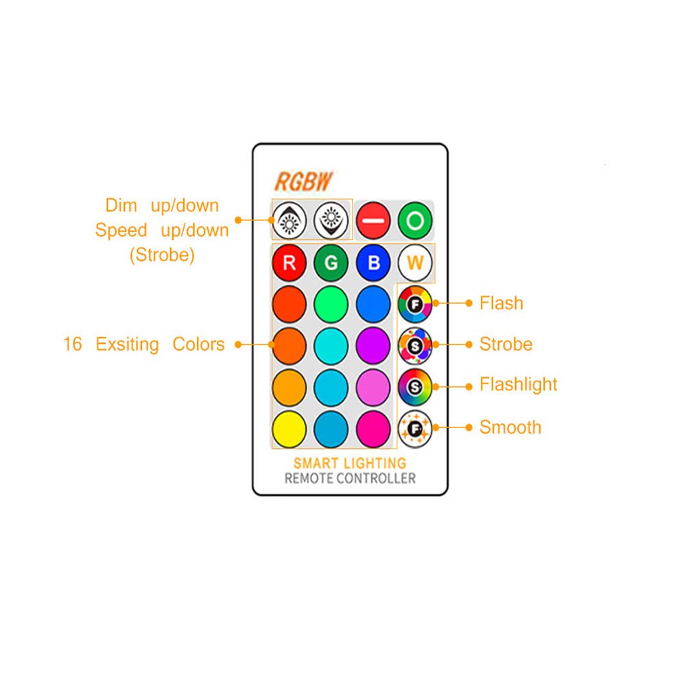 WANGPEI Lampadina LED E27 RGB Colorata,5W Lampada a Vite Edison Dimmerabile Cambia Colore con Telecomando IR,Luci D'atmosfera a 16 Colori per Casa ,Feste,Bar,Luci per Effetti Scenici ecc.1 Confezioni