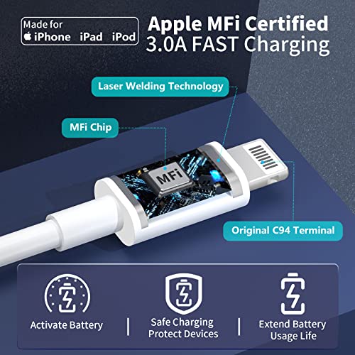 [Apple Mfi Certified] Iphone Fast Charger, Stuffcool 20W Usb-C Power Delivery Wall Charger Plug With 6Ft Type-C To Lightning Quick Charging Sync Cord For Iphone 14/13/12/11/Xs/Xr/X/Se/Ipad/Airpods Pro #TOP1