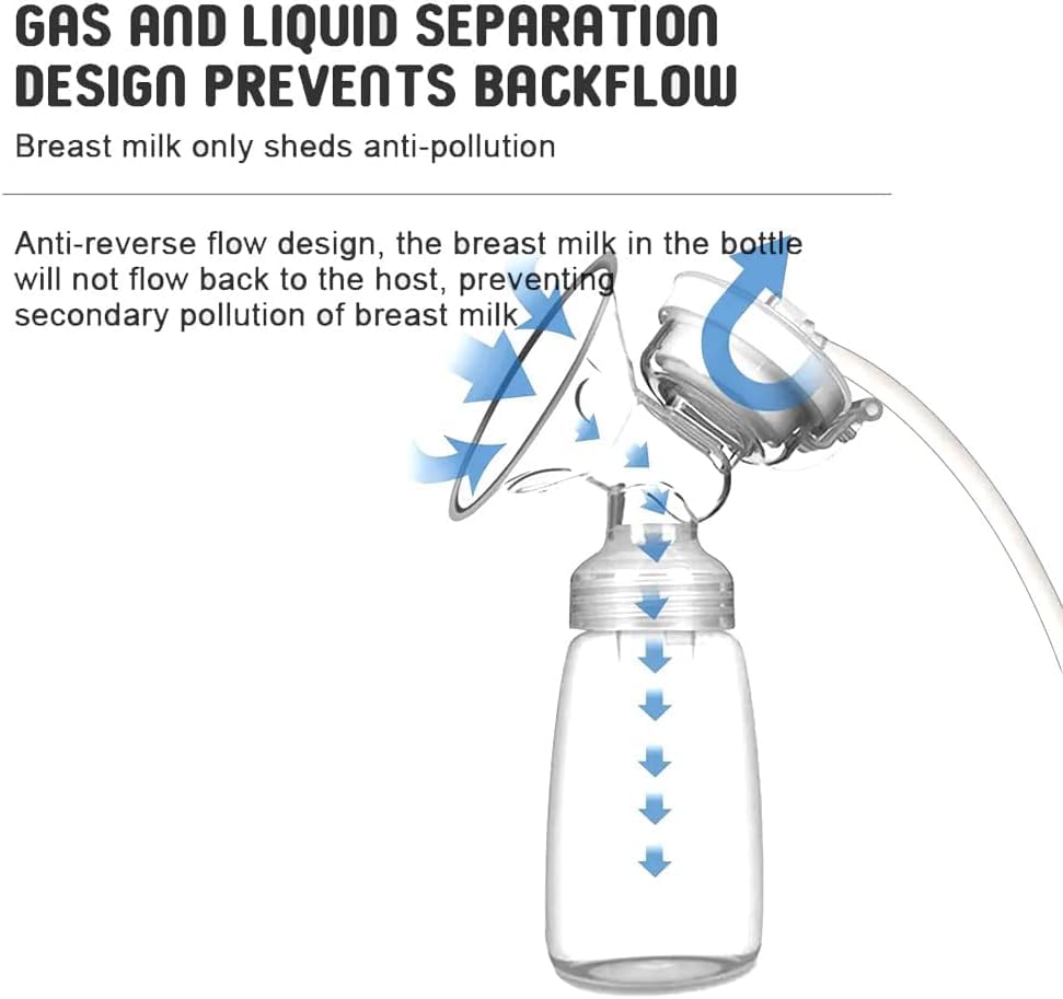 Eelectric Breast Pump, Anti-Backflow 3 Modes and 9 Levels Double Breast Pump, Strong Suction and Gas-Liquid Separation, LED Display, Low Noise and Painless Breastfeeding