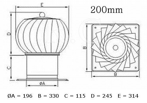 Turbo Kaminaufsatz Lüftungsaufsatz drehbarer Schornsteinaufsatz Kugelaufsatz 150 und 200 mm (200mm)