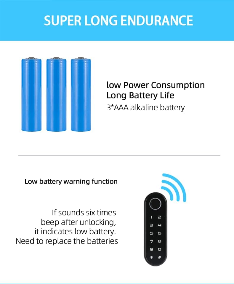Low battery warning function and battery type
